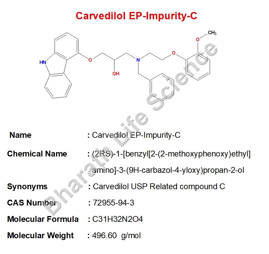 Carvedilol EP-Impurity-C